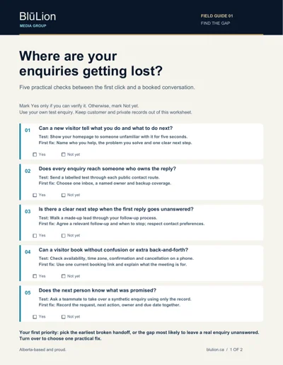 Preview of the five-check enquiry worksheet.